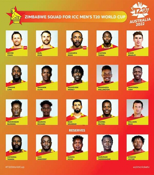 Picture2 Zim to face Namibia and SriLanka before the T20 World Cup