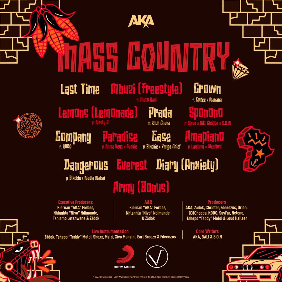 FpeqBkcXoAIts10 "AKA's Mass Country: An In-Depth Review of a Powerful Album