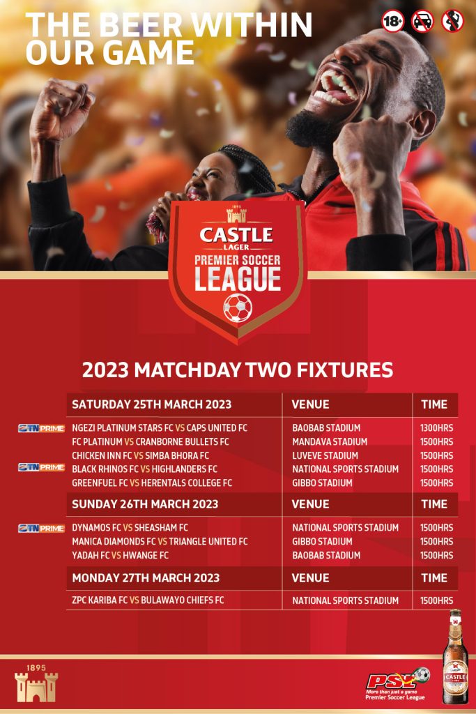 2023MD2-683x1024 ZIM: CASTLE LARGER  LEAGUE TEAMS ARE OPTIMISTIC  OF  THE 2ND WEEK